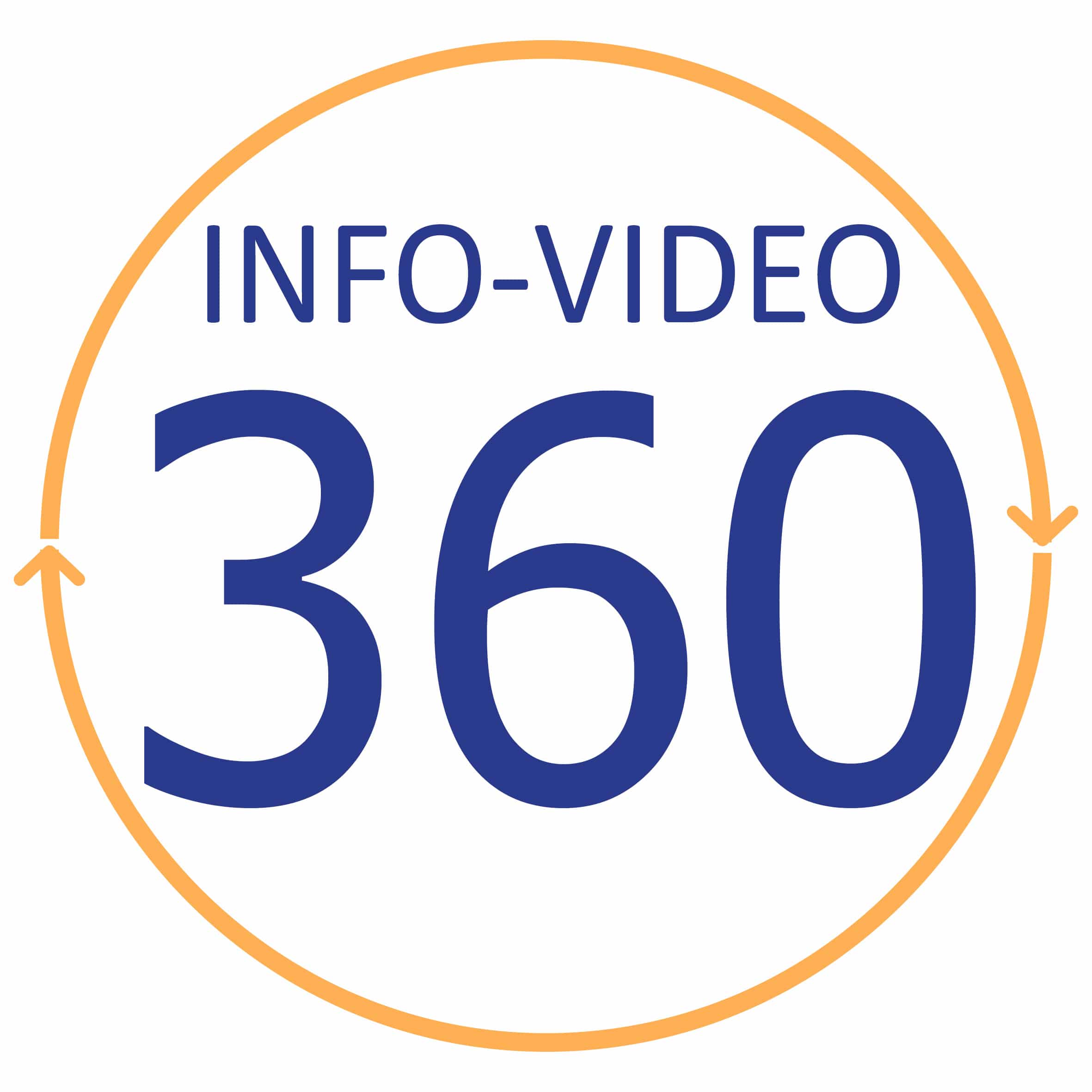 INFO-VIDEO360